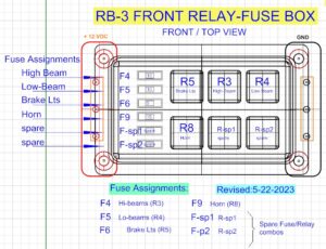 Front Relay-Fuse Box (RB-3)