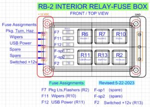 Interiort Relay-Fuse Box (RB-2)