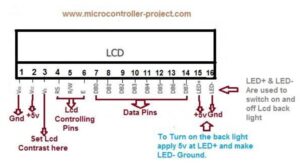 LCD-pinouts