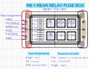 Rear Relay-Fuse Box (RB-1)