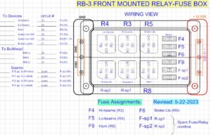 (wiring view) Front Relay-Fuse Box (RB-3)