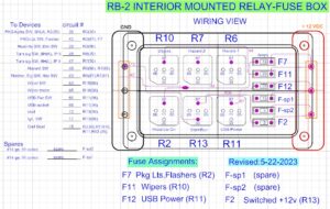 (wiring view) InteriorRelay-Fuse Box (RB-2)